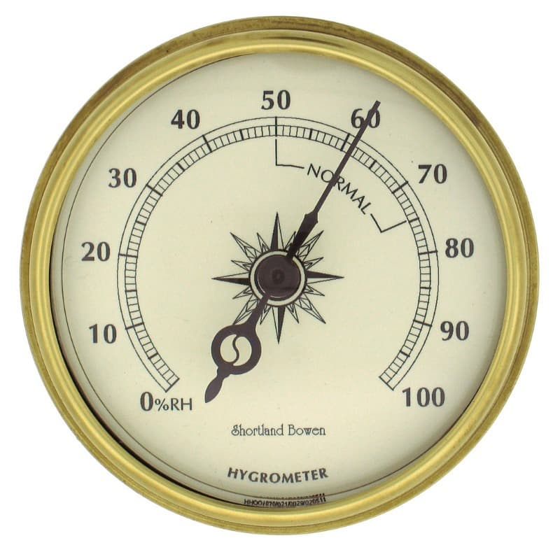 What Does a Hygrometer Measure?